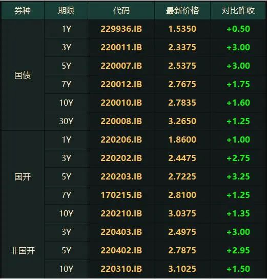  埃梅里批赛程密集影响状态  